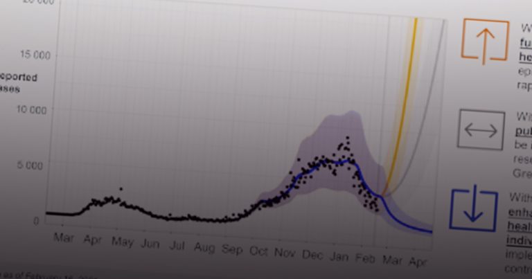 FUREY: Dr. Tam’s ‘rocket ship’ modelling isn’t anything new