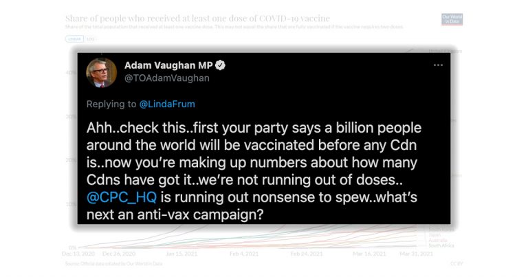 FACT CHECK: MP Adam Vaughan disputes official vaccination data as “made up”