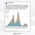 250721525_2024886107682986_3563828746343061046_n