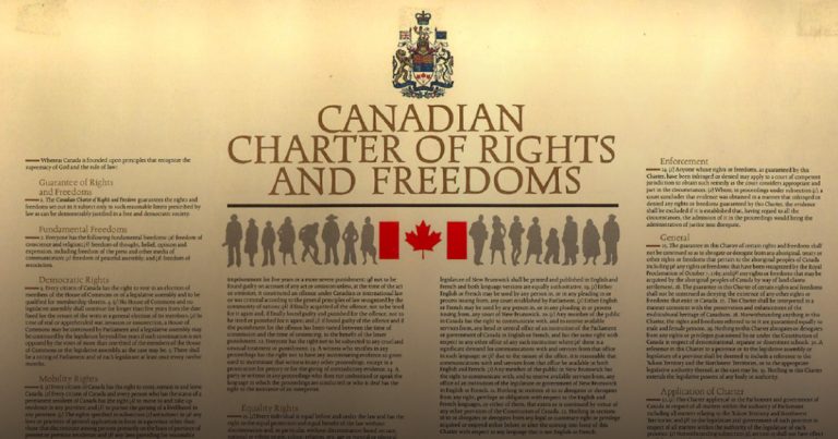 Does ANYBODY still care about the Charter of Rights and Freedoms?