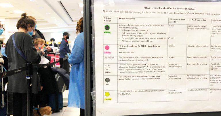 LEVY: Canadian travel rules under COVID dystopian and senseless
