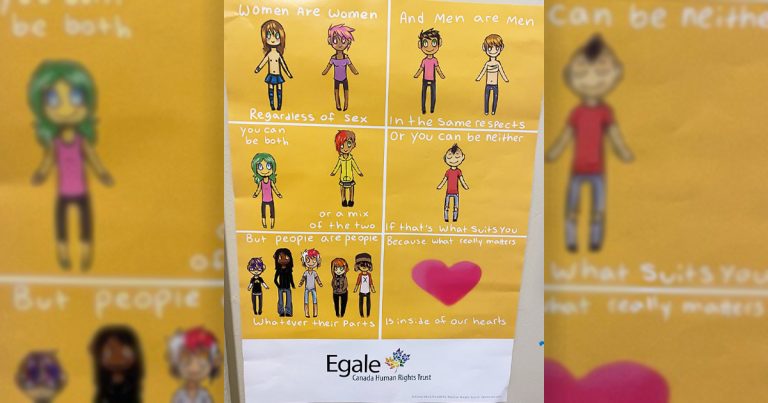 LEVY: Toronto elementary students given “gender inclusivity” training