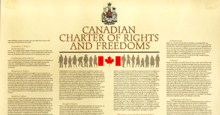 OP-ED: Most Canadians don’t know their rights. It’s time to change that